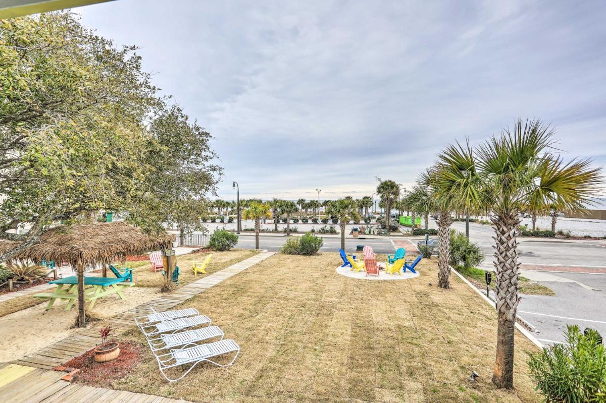Popular attractions Area Nearby Property